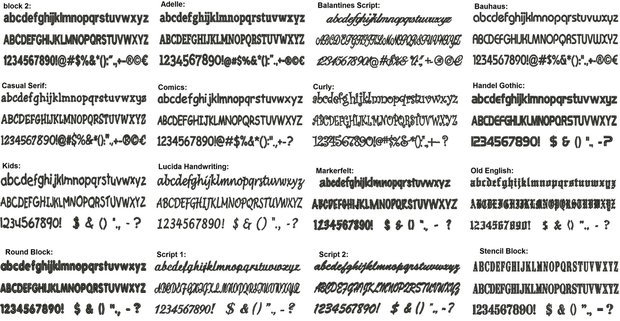 tekst lettertype