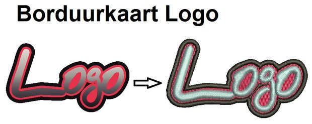 Borduurkaart Bedrijfs Logo bestellen